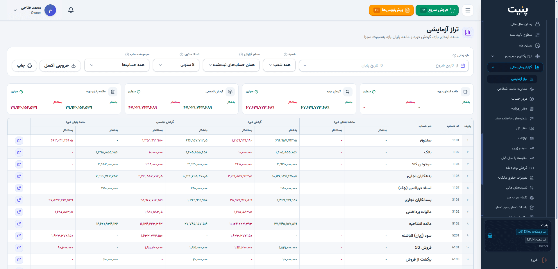 تصویر واقعی پنیت: تراز آزمایشی، مانده حساب‌ها و گردش دوره